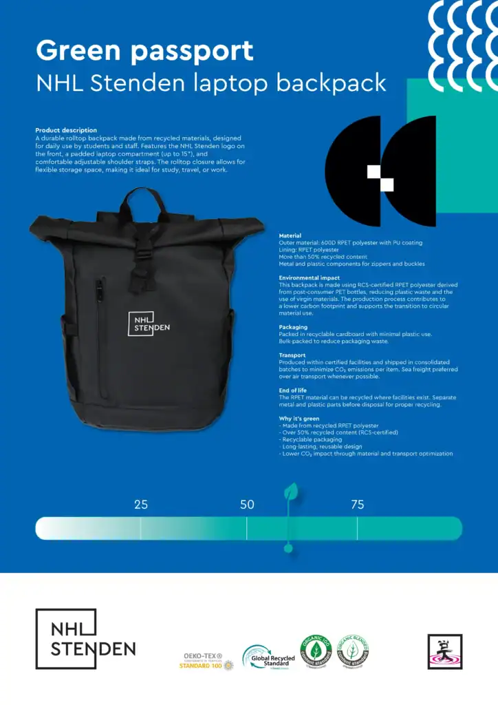 NHL Stenden Passport for backpack